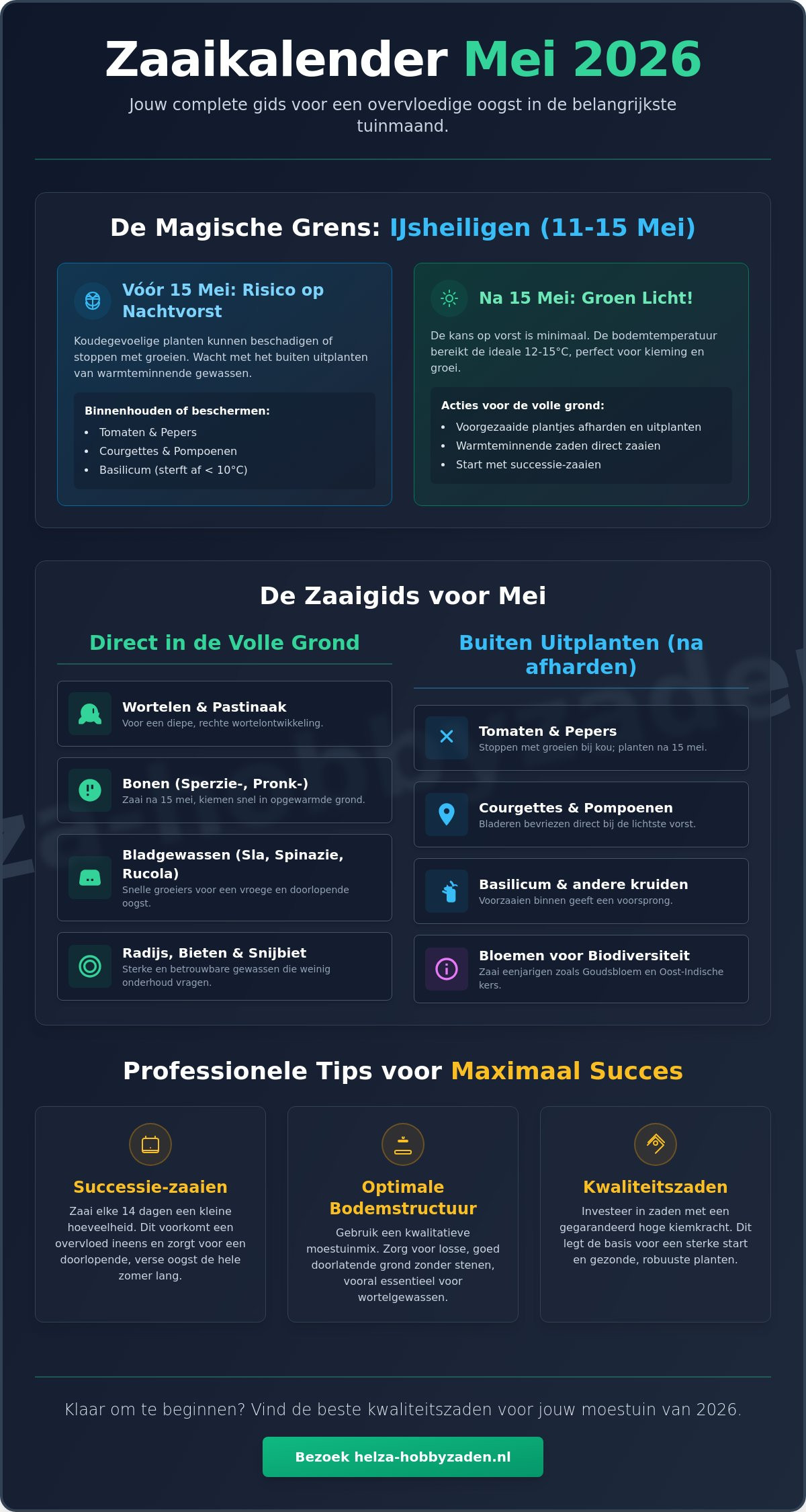 Wat zaaien in mei 2026? De complete zaaikalender voor jouw moestuin