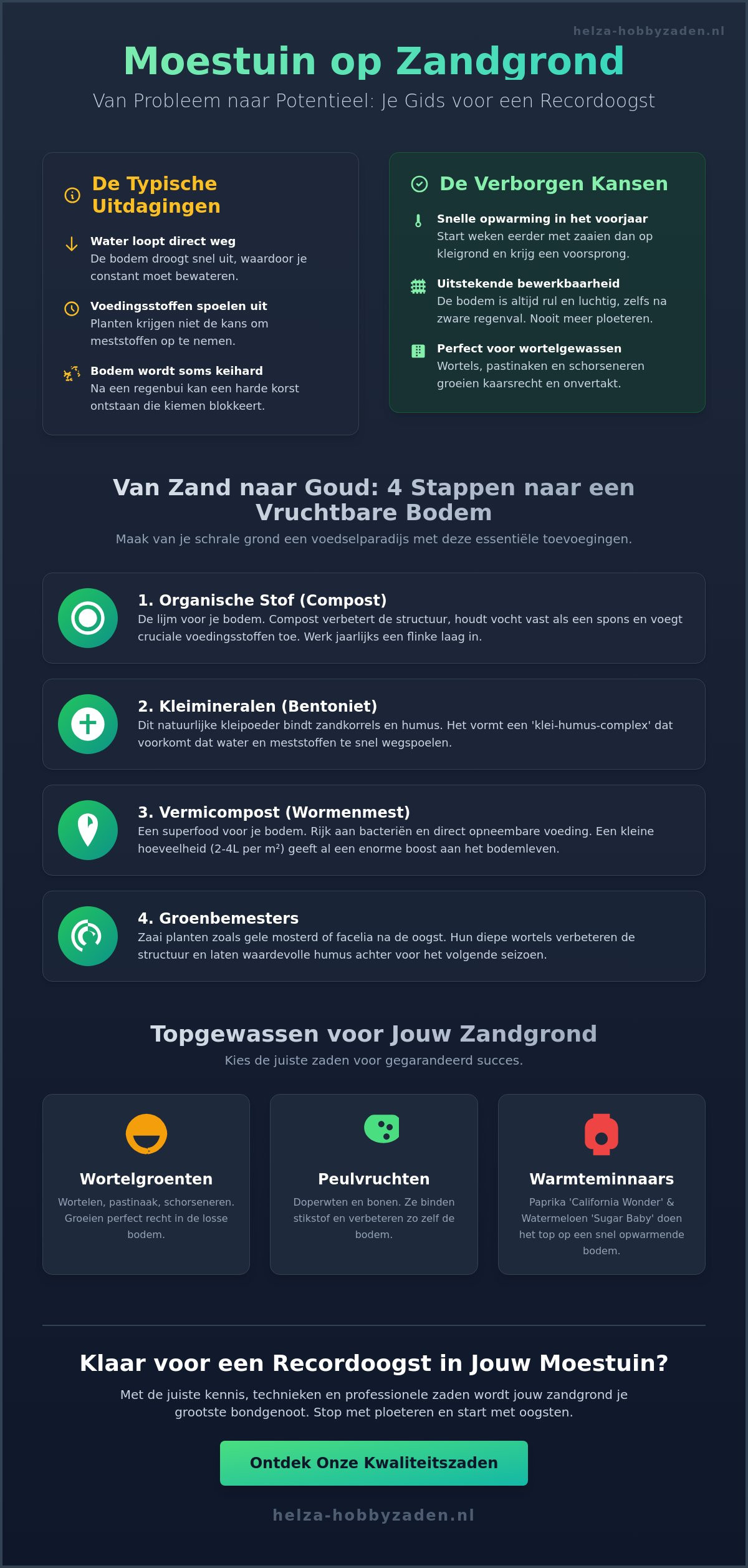 Moestuin op zandgrond in 2026: De complete gids voor een rijke oogst