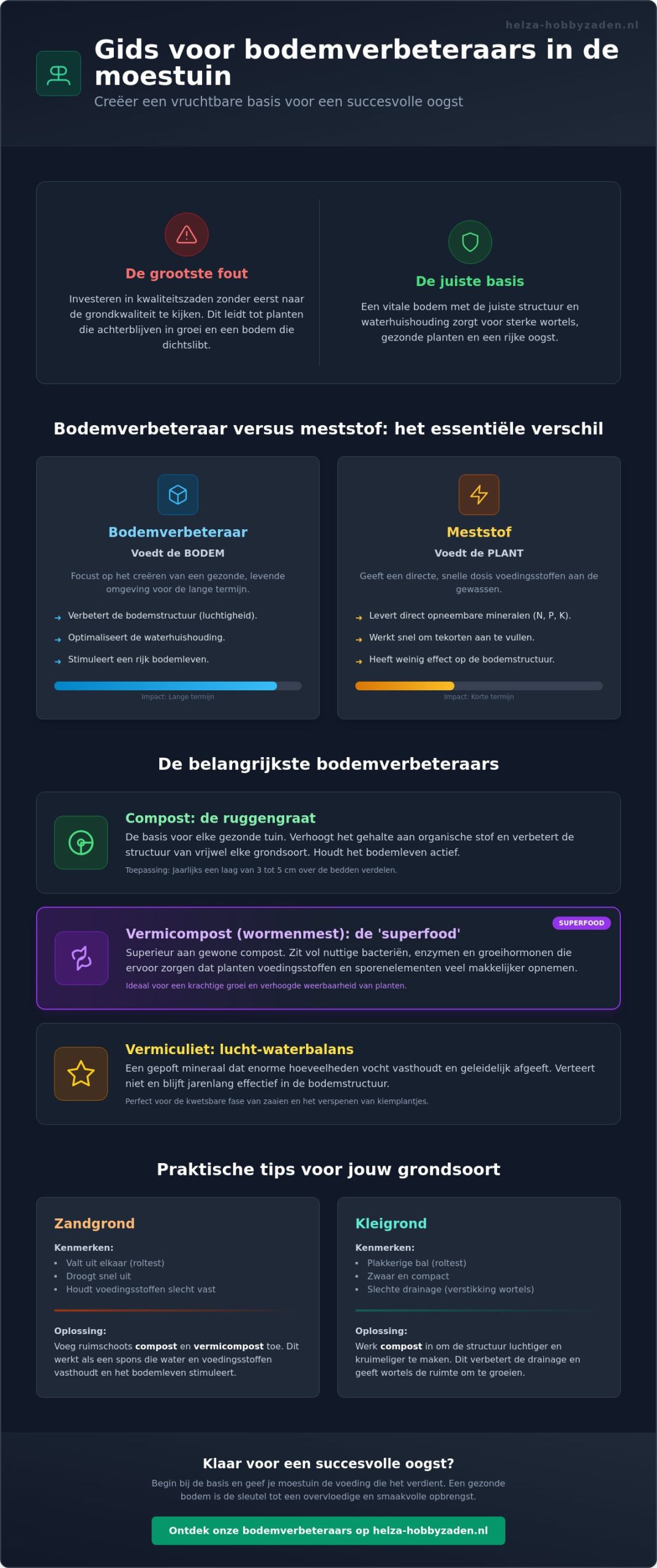 Bodemverbeteraars voor moestuin: de basis voor een gezonde oogst in 2026