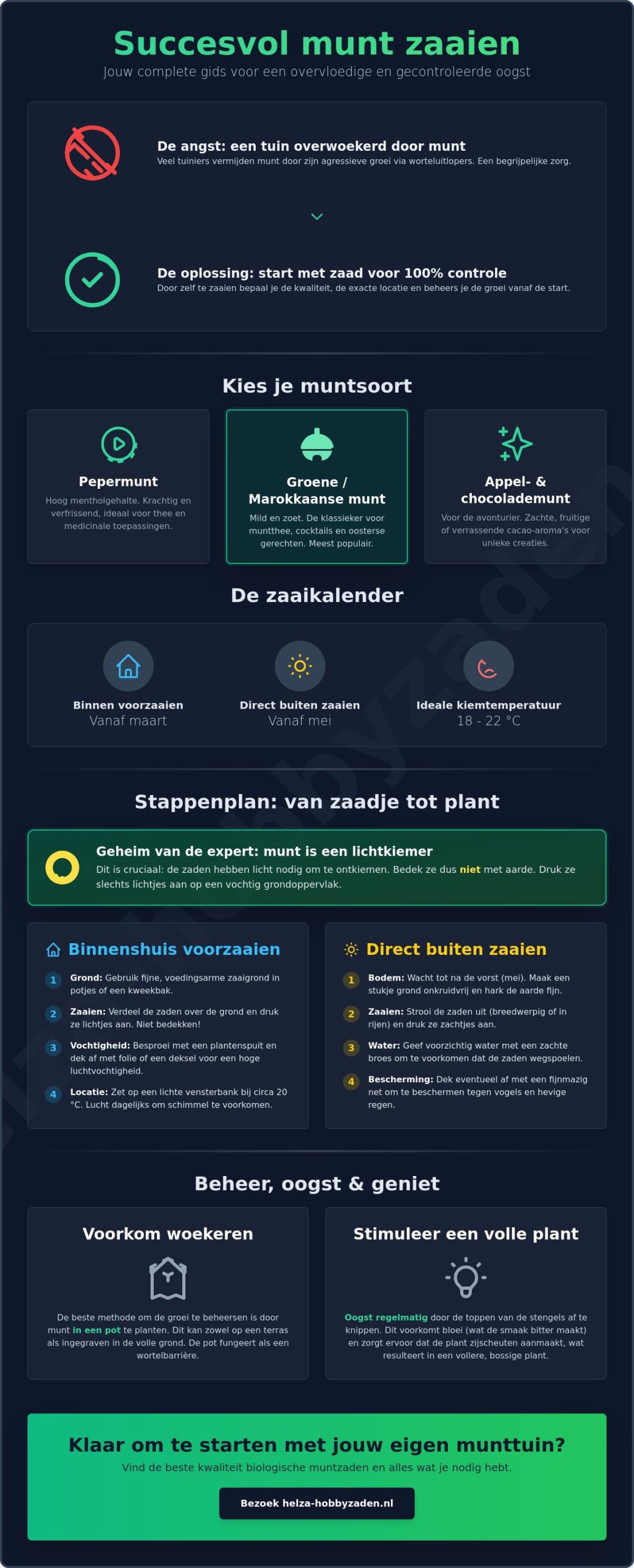 Munt zaaien: de complete gids voor een succesvolle kruidentuin in 2026